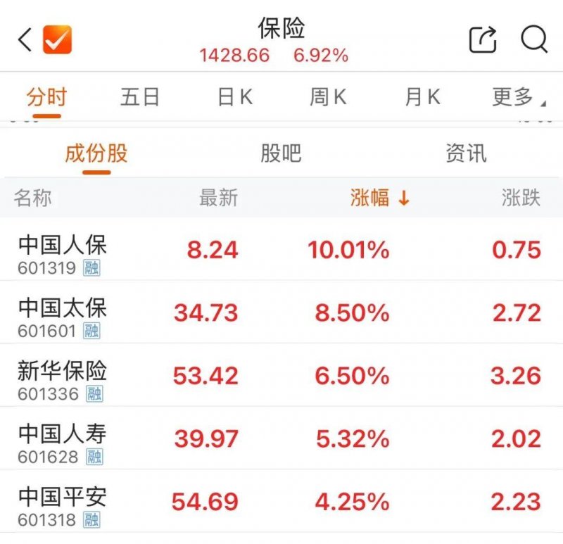 xm外汇平台怎样“保护数据”还是“阻碍创新”